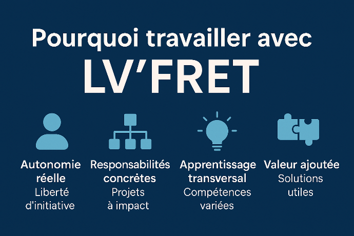 Pourquoi travailler avec LV’FRET 